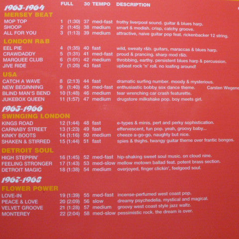 Various : Chart History 2 - 1960's (CD, Comp)