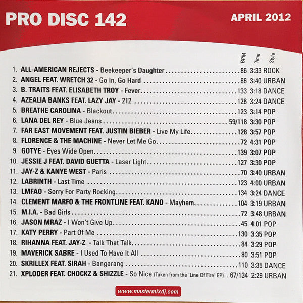 Various : Mastermix Pro Disc 142 (April 2012) (CDr, Comp, Promo)