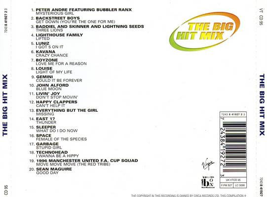 Various : The Big Hit Mix (CD, Comp)