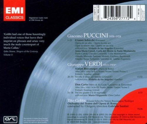 Tito Gobbi : Gianni Schicchi/Scenes From Don Carlo And Simon (CD, Comp, Mono)