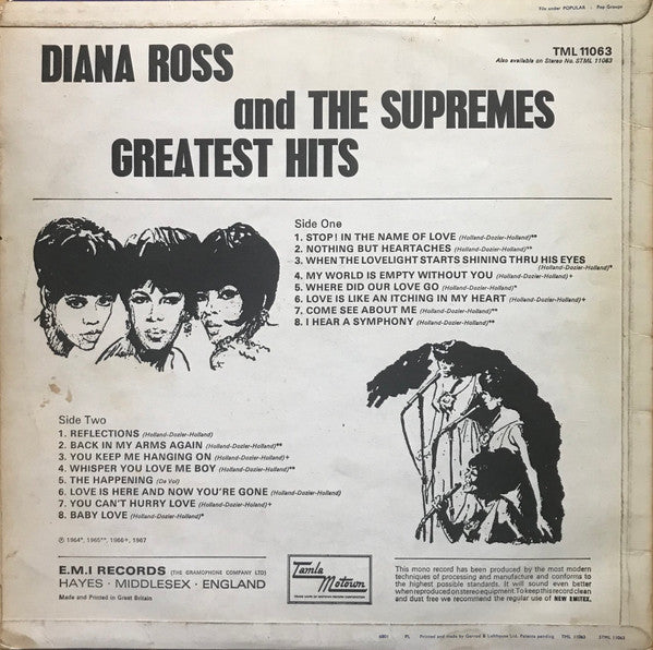 The Supremes : Diana Ross And The Supremes Greatest Hits (LP, Comp, Mono)