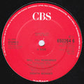 Eighth Wonder : Will You Remember (12", S/Sided, Promo)