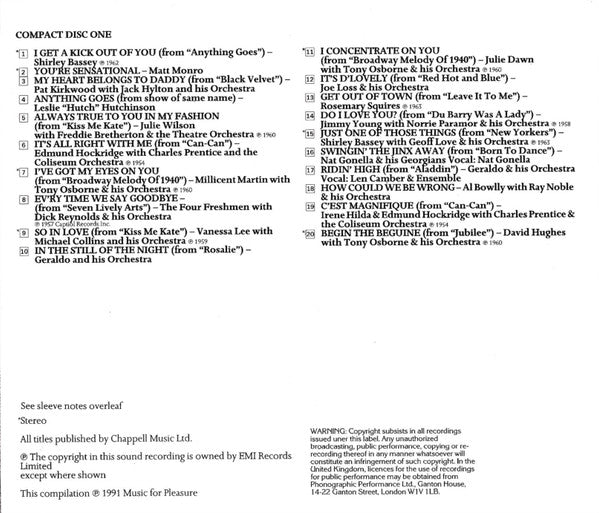 Various : A Tribute To Cole Porter (2xCD, Comp, Mono, RM)