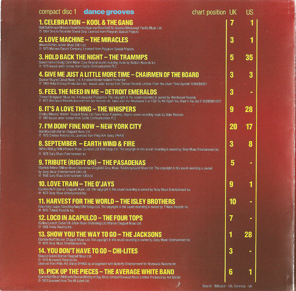 Various : The Boyz Who Souled The World (2xCD, Comp)