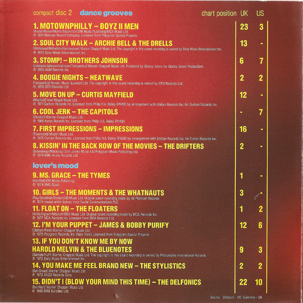 Various : The Boyz Who Souled The World (2xCD, Comp)