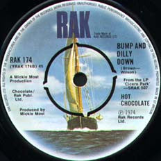 Hot Chocolate : Changing World  (7", Single)
