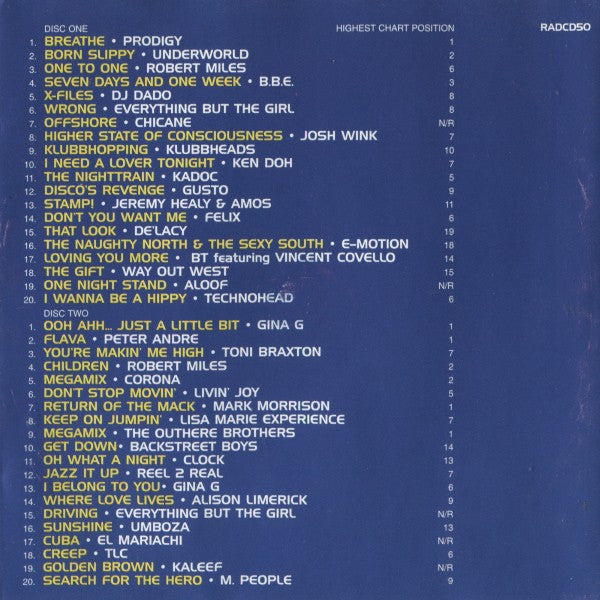 Various : Dance Tip 2000 (2xCD, Comp)