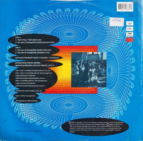 Londonbeat : That's How I Feel About  You (12")