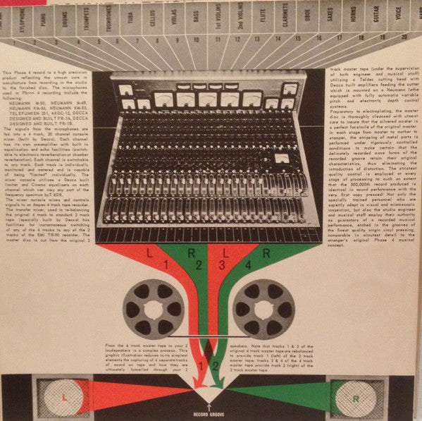 Ronnie Aldrich : Ronnie Aldrich And His Two Pianos (LP)