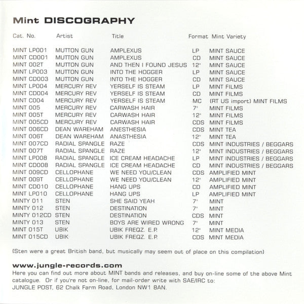 Various : Mint Humbucker (CD, Comp)