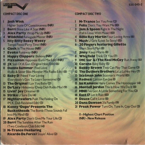 Various : Dance Zone '95 (2xCD, Comp)