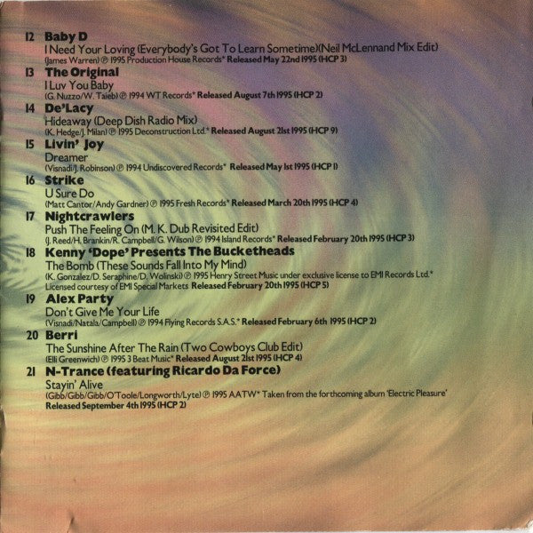 Various : Dance Zone '95 (2xCD, Comp)