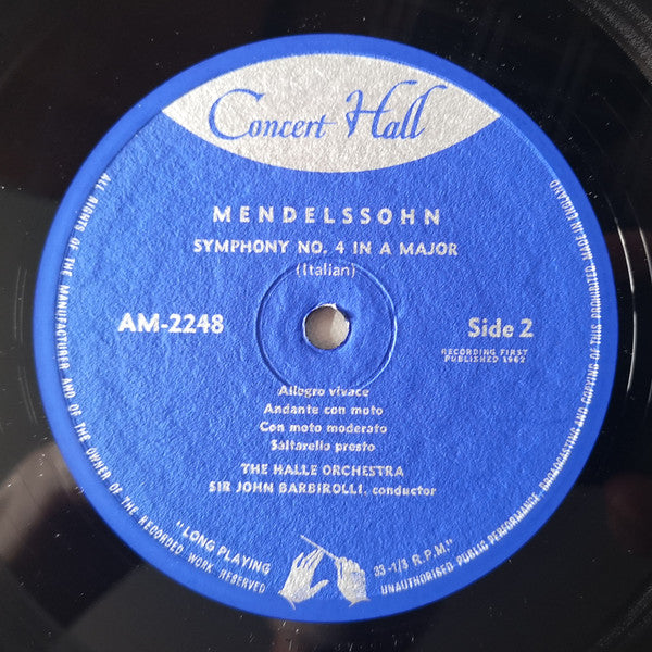 Mendelssohn* / Schubert* : Symphony No 4 "Italian" / Symphony No 4 "Tragic" (LP, Mono)