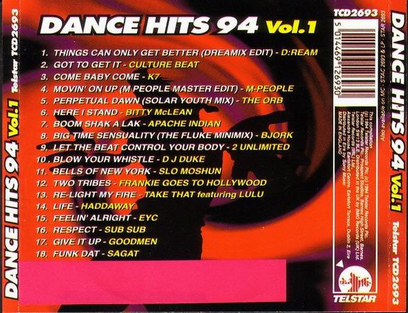 Various : Dance Hits 94 Vol.1 (CD, Comp)