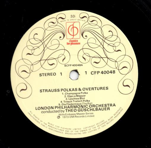 Johann Strauss Jr., Theodor Guschlbauer Conducts The London Philharmonic Orchestra : Polkas & Overtures (LP, Album)