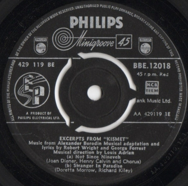 Alfred Drake, The Kismet Original Broadway Cast : Kismet (7", EP)