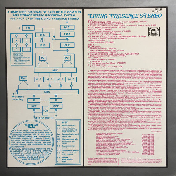 Various : Living Presence Stereo Sampler (LP, Smplr)