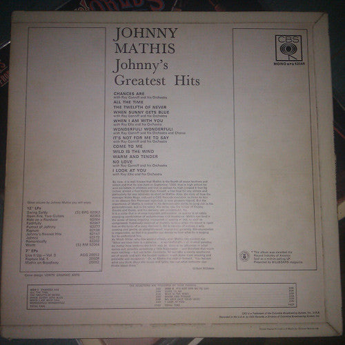 Johnny Mathis : Johnny's Greatest Hits (LP, Comp, Mono)