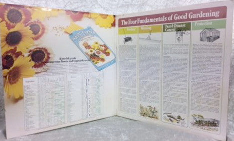 Percy Thrower : Percy Thrower's Guide To Good Gardening (2xLP, Mono)