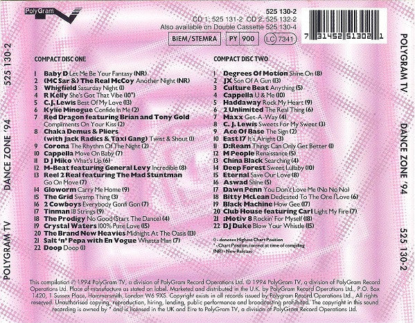Various : Dance Zone '94 (2xCD, Comp)
