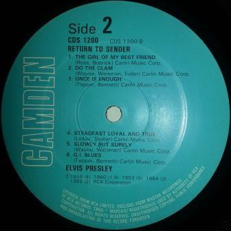 Elvis Presley : Return To Sender (LP, Comp)