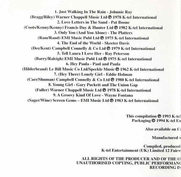 Various : Broken Hearted - 18 Classic Tearjerkers (CD, Album, Comp)