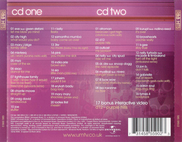 Various : R&B Hits (CD + CD, Enh + Comp)