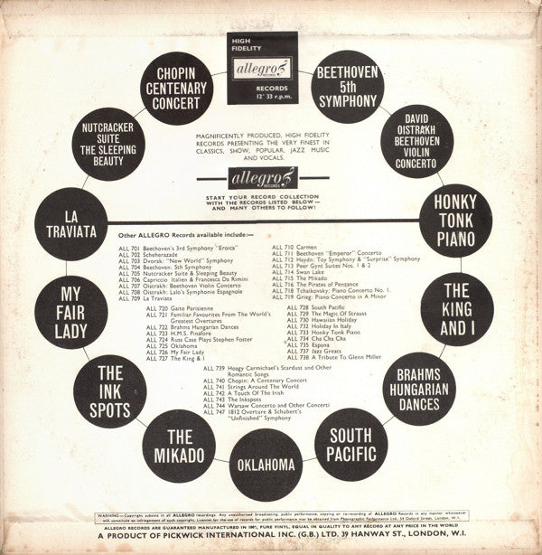 Mel Tormé : I've Got The World On A String ! (LP, Album)