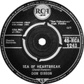 Don Gibson : Sea Of Heartbreak (7", Single)