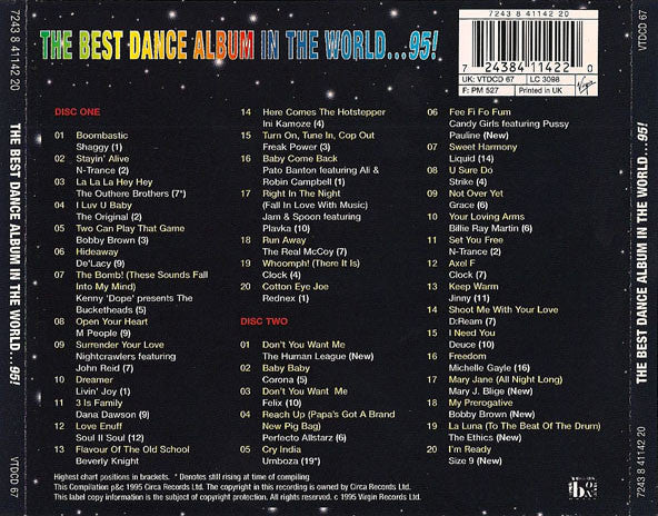 Various : The Best Dance Album In The World... 95! (2xCD, Comp)
