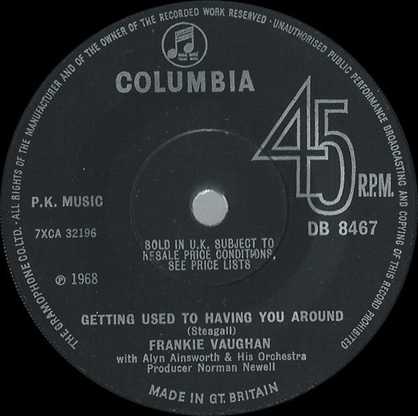 Frankie Vaughan : (Take Back Your) Souvenirs (7", Single, Sol)