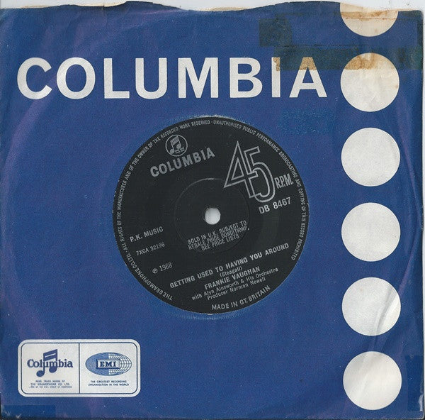 Frankie Vaughan : (Take Back Your) Souvenirs (7", Single, Sol)