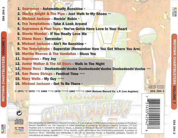 Various : Motown Chartbusters Vol. 7 (CD, Comp, RE)