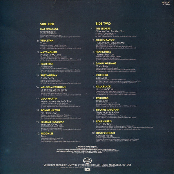 Various : 20 Golden Vocal Chartbusters (LP, Comp)
