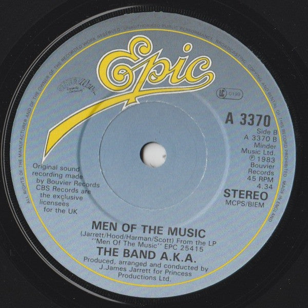 Band AKA : If You Want To Know (7", Single)