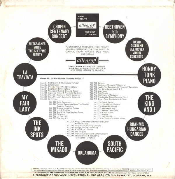 Various : Oklahoma! (LP, Album, Mono)