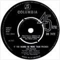 Patsy Ann Noble : Then You Can Tell Me Goodbye (7", Single)