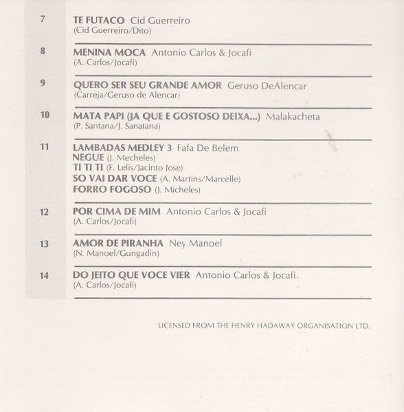 Various : Lambadas Of Brazil (CD, Comp)